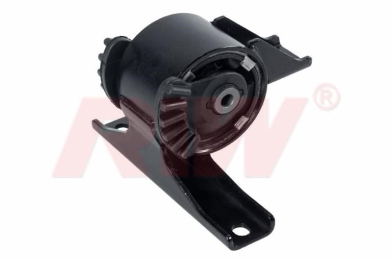 Suzuki SX4 Motor Takozu Sağ RIW