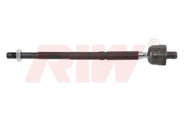 Suzuki Pixo Rot Mili RIW