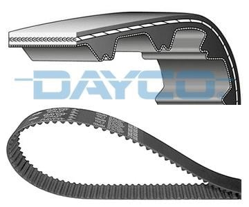 Fiat Tipo Triger Kayışı 1.7D DAYCO