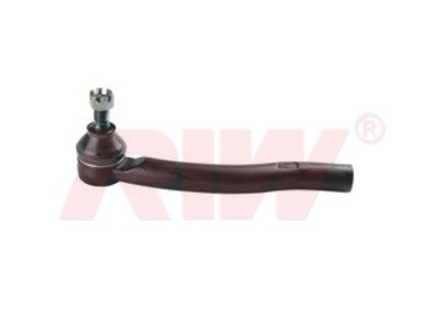 Toyota Rot Başı RIW
