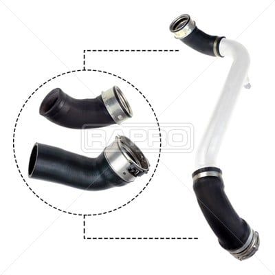 Turbo Hortumu RAPRO