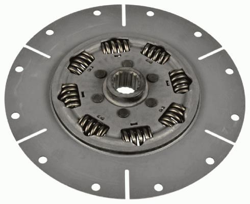 Kalorifer Klape Motoru MY