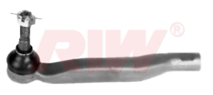 Sol Rot Başı RIW