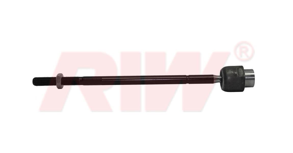 Rot Mili RIW