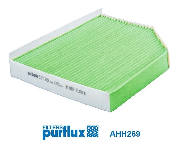 Polen Filtresi PURFLUX