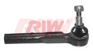 Rot Başı RIW