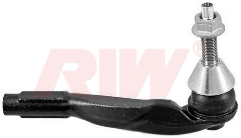 Rot Başı RIW