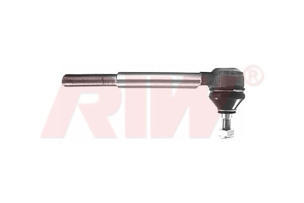 Rot Başı RIW