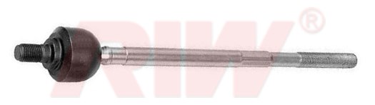 Rot Mili RIW
