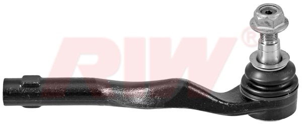 Rot Başı RIW