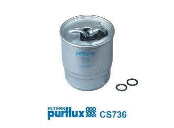 Yakıt Filtresi PURFLUX