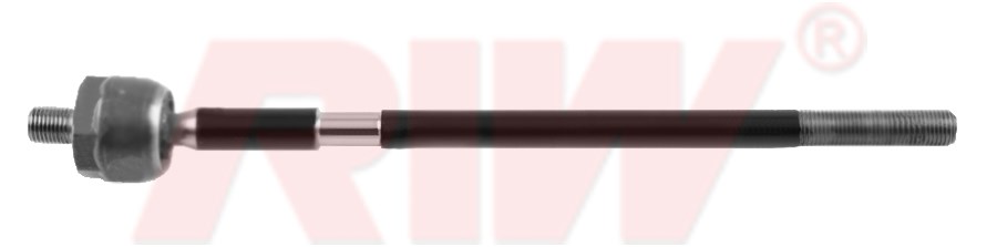 Rot Mili RIW