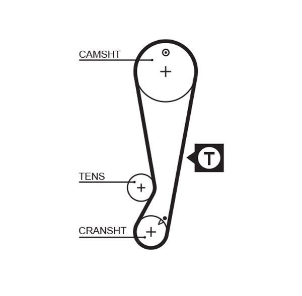 Triger Kayışı 1403RM 117X21.1 GATES
