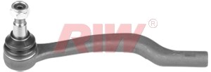 Rot Başı RIW