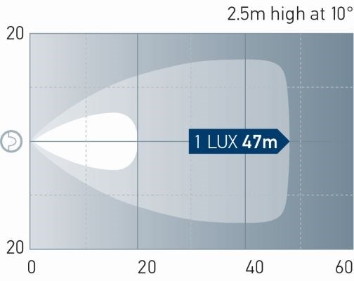 Çalışma Lambası Roklume 160 HELLA