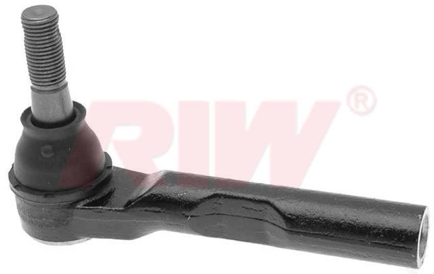 Rot Başı RIW