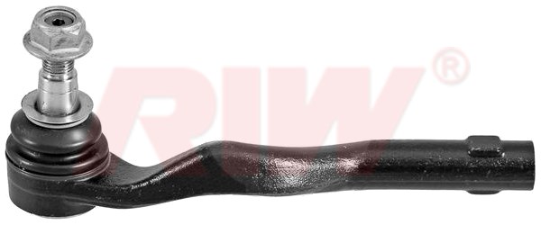 Rot Başı RIW