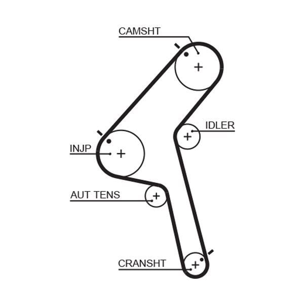 Triger Kayışı 1470RM 145X30 GATES