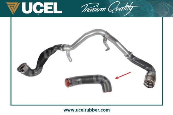 Turbo Hortumu UCEL