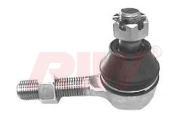 Rot Başı RIW