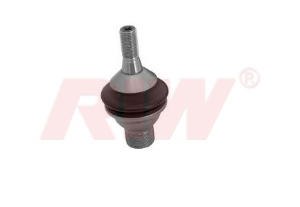 Rotil RIW
