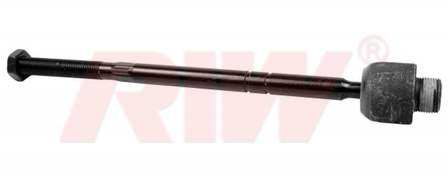 Rot Mili RIW