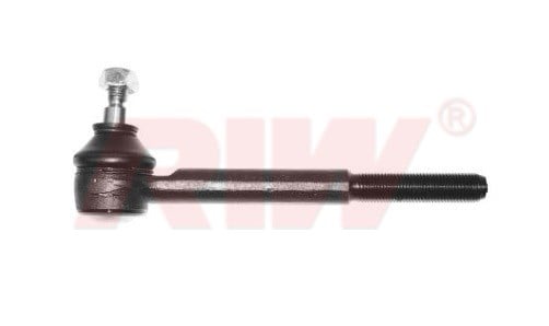 Rot Başı RIW