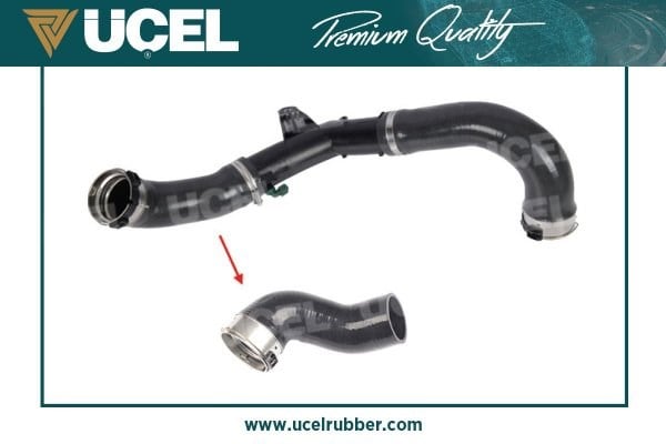 Turbo Hortumu UCEL