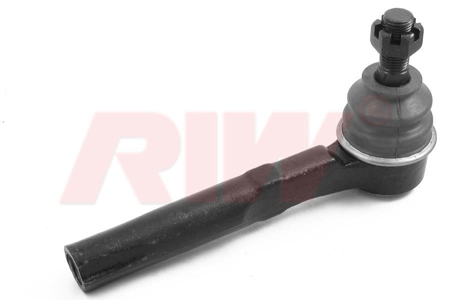 Rot Başı RIW