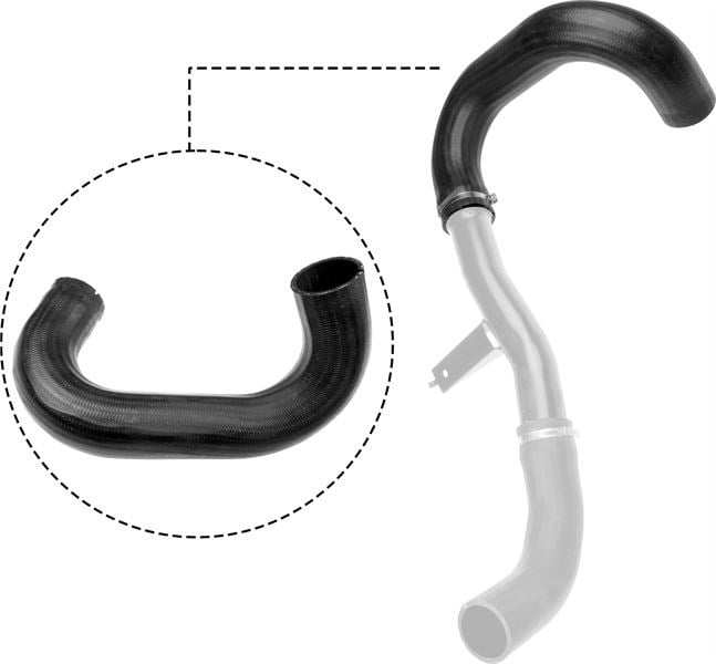 Turbo Hortumu GATES