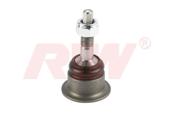 Rotil RIW