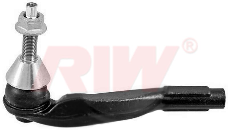 Rot Başı RIW