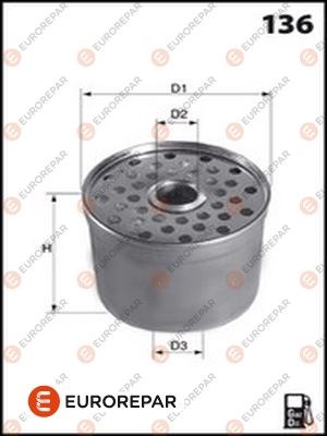 Motorin Filtresi EUROREPAR