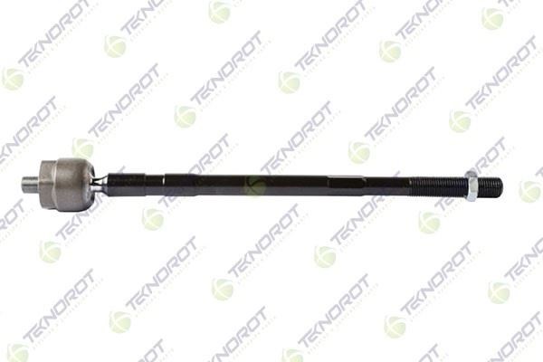 Renault Twingo Rot Mili TEKNOROT