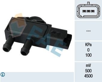 Opel Vivaro C Zafira Peugeot 207 208 301 307 308 508 2008 Mini R55 R56... FAE