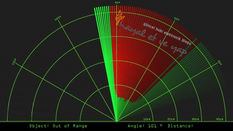 Arduino Radar Yapımı Projesi - Ultrasonik Mini Radar Detector | Robocombo
