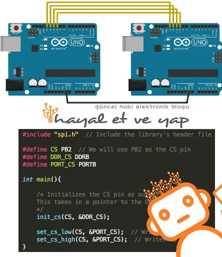 Arduino Spi Kütüphanesi Nedir? Haberleşme Protokolü | Robocombo