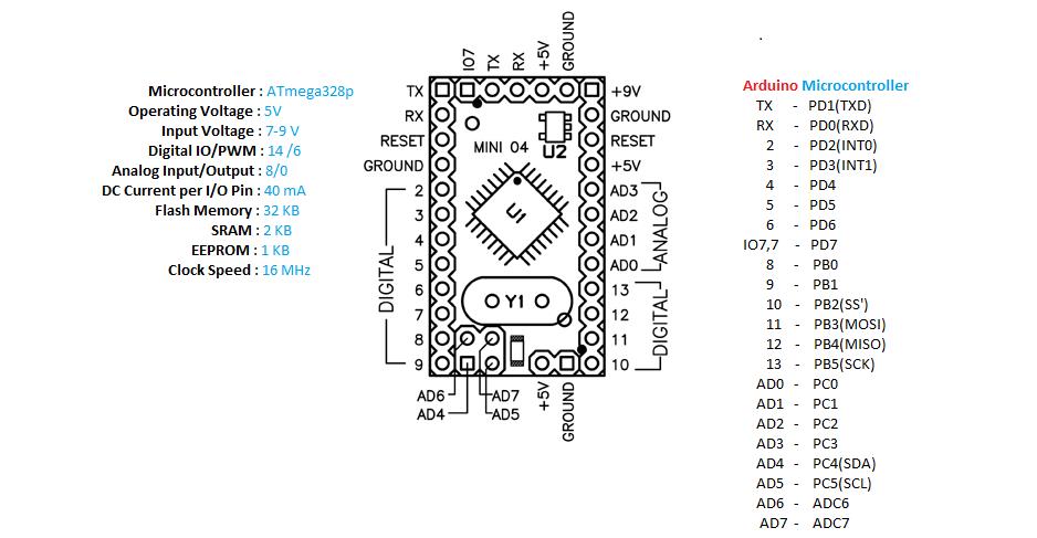 Принципиальная схема atmega328p