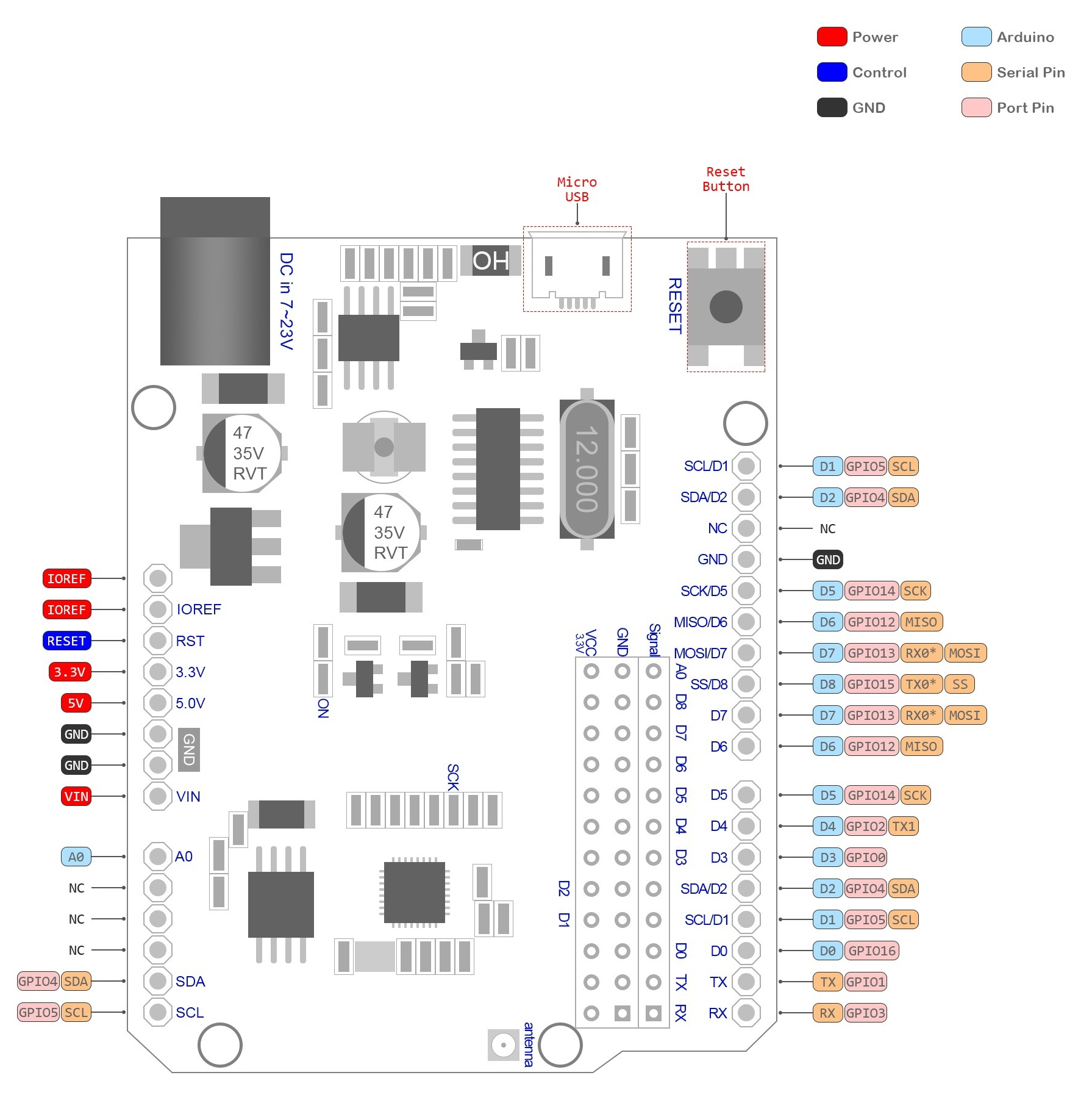 Схема esp8266 wemos d1 mini