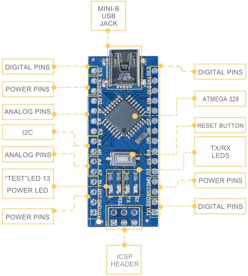 Ардуино нано распиновка схема