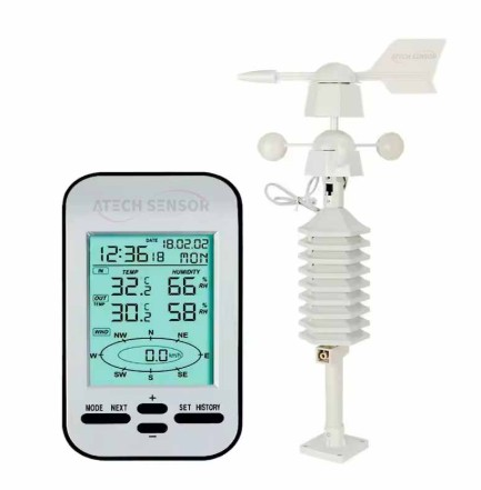 Hava İstasyonu Kiti