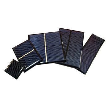 Güneş Pili Fiyatları, Solar Panel Çeşitleri | Robocombo