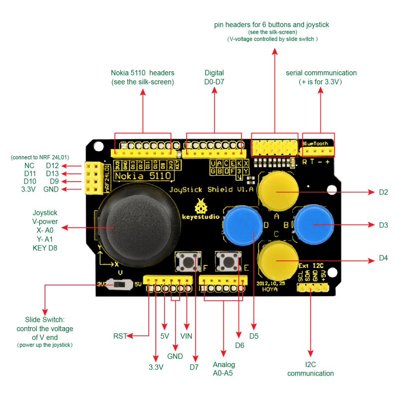 Arduino Joystick Shield - Arduino Shield - Robocombo Ürünle
