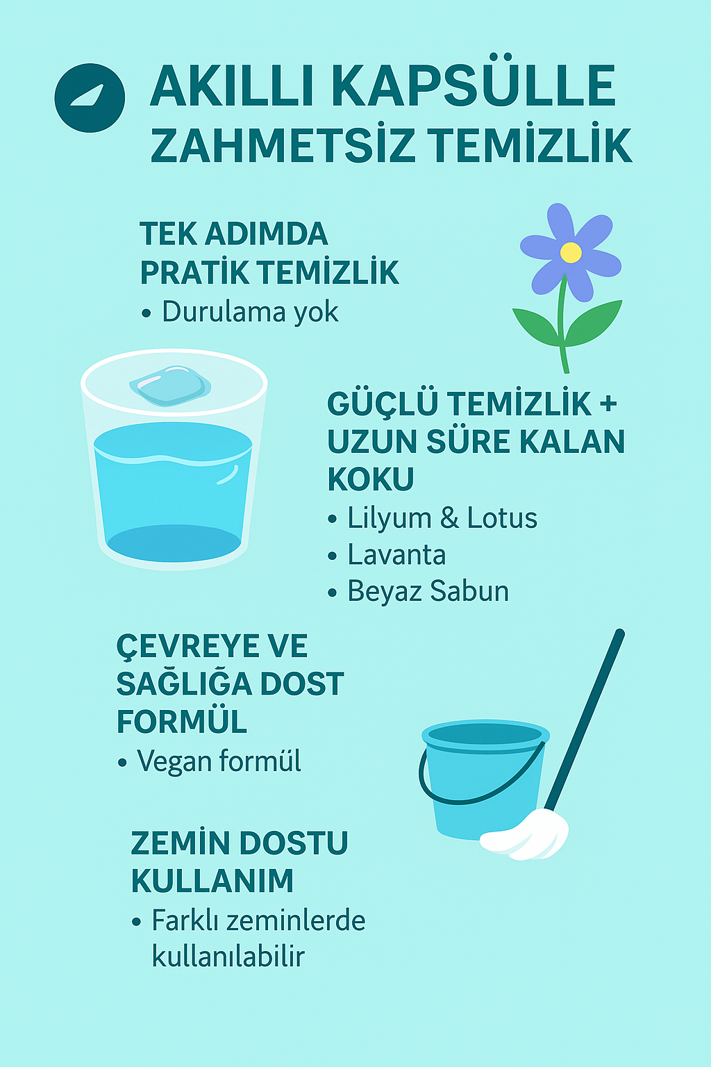 Akıllı Kapsülle Zahmetsiz Temizlik