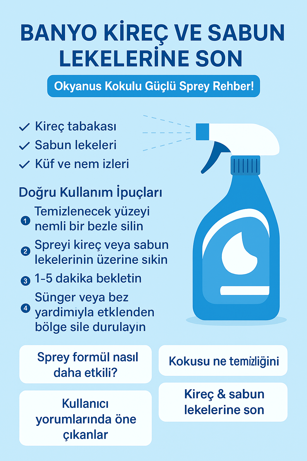 Banyo Kireç ve Sabun Lekelerine Son - Okyanus Kokulu Güçlü Sprey Rehberi
