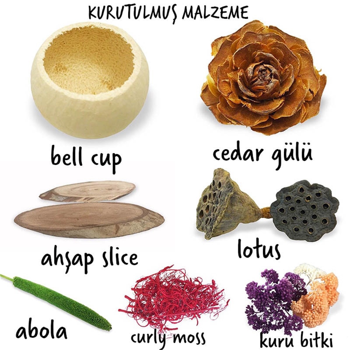 Kurutulmuş Malzeme