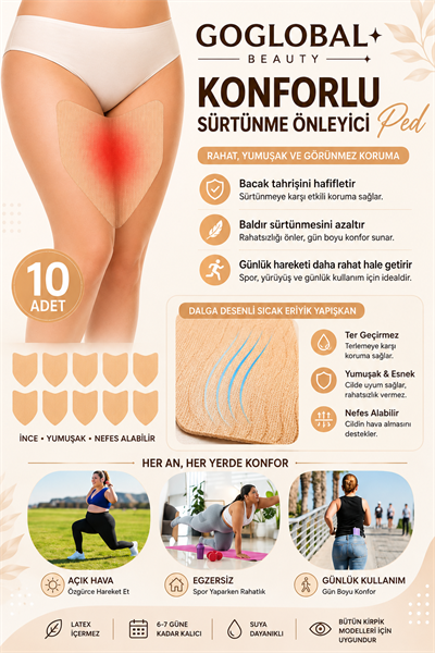 10'lu Uyluk Sürtünme Önleyici Bant | Kendinden Yapışkanlı Pişik Önleyici Baldır Koruyucu Ped | Kadın ve Erkek Kullanımı