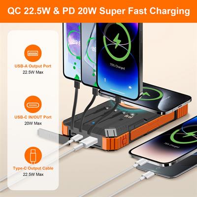 20.000 Mah Kablosuz Şarjlı Powerbank Güneş Enerjili Fenerli Hızlı Şarj Taşınabilir Harici Batarya 4 Çıkışlı Magesafe Powerbank 