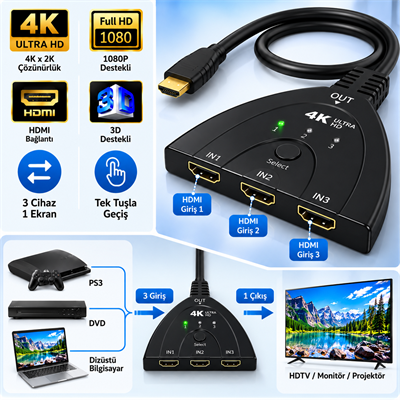 4K 60Hz HDMI Çoğaltıcı 3in1 HDMI Switch 3 Giriş 1 Çıkış Görüntü Aktarıcı Çoklayıcı Seçici Adaptör