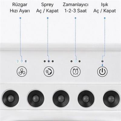 Beyaz 5005 Sprey Fan Şarjlı Buharlı Vantilatör Rgb Işıklı Zaman Ayarlı Masaüstü Serinletici Nemlendirici Su Püskürten Soğutucu Fan 